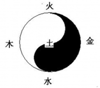 太極、儒、道文化與社會(huì)主義核心價(jià)值觀