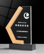 2022年度朝陽(yáng)區(qū)優(yōu)秀博物館